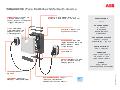 ABB_Infographic_Terra_DC_Wallbox_NA_C.pdf.jpg